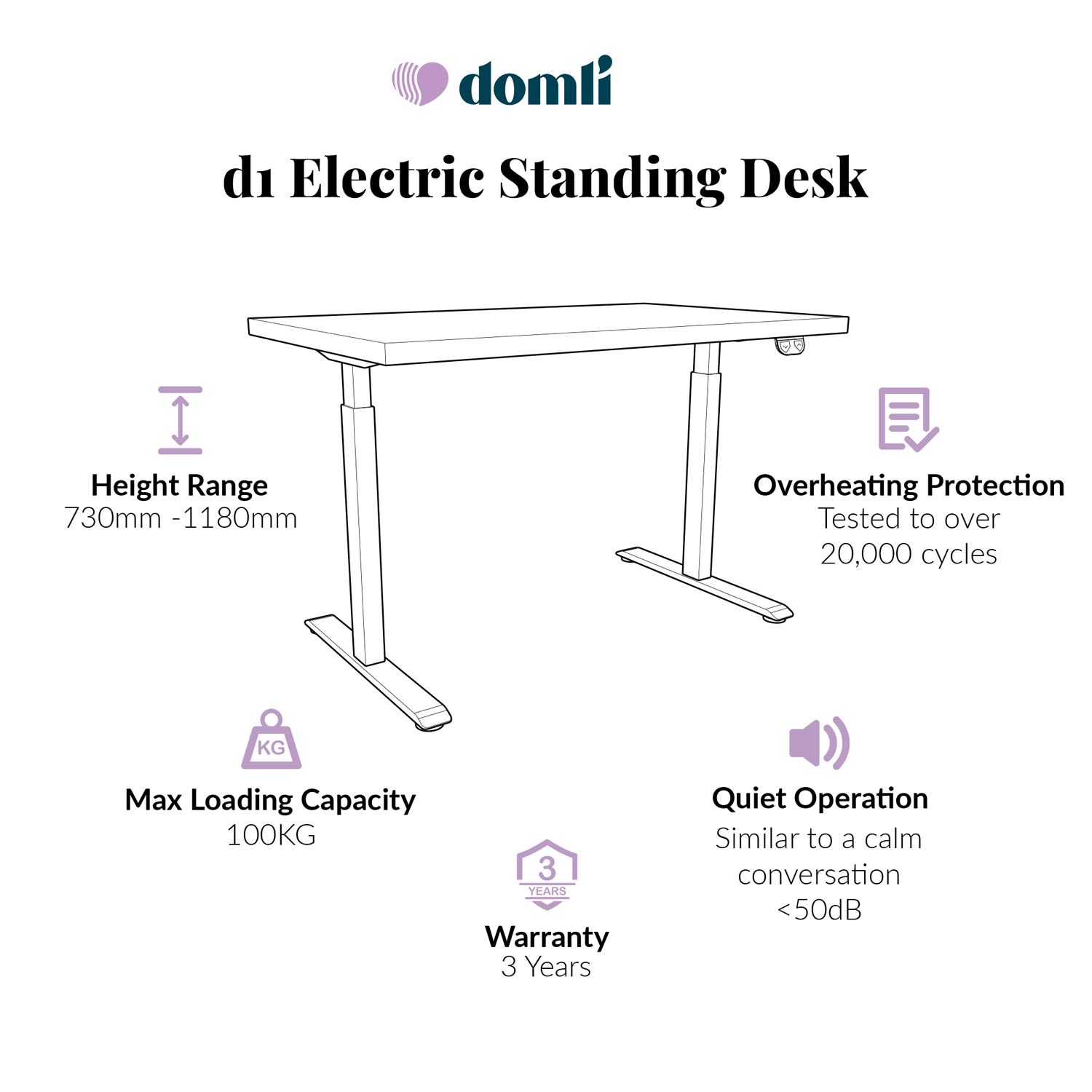 Electric Height Adjustable Standing Desk with Walnut Solid Wood Desktop